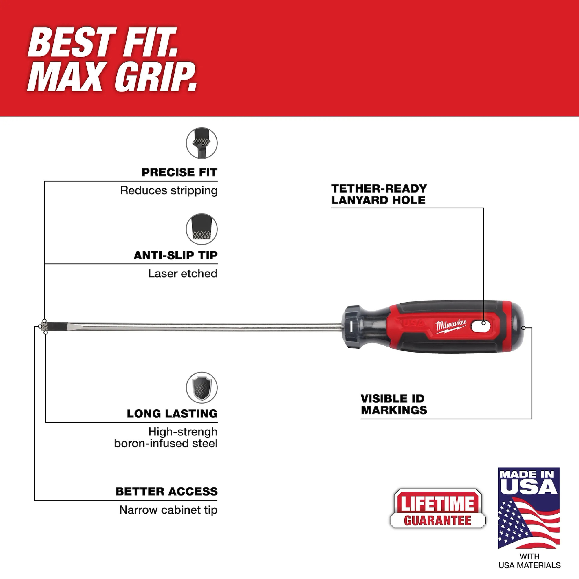 Milwaukee 2 PC. 6" Cushion Grip Screwdriver Set from Columbia Safety